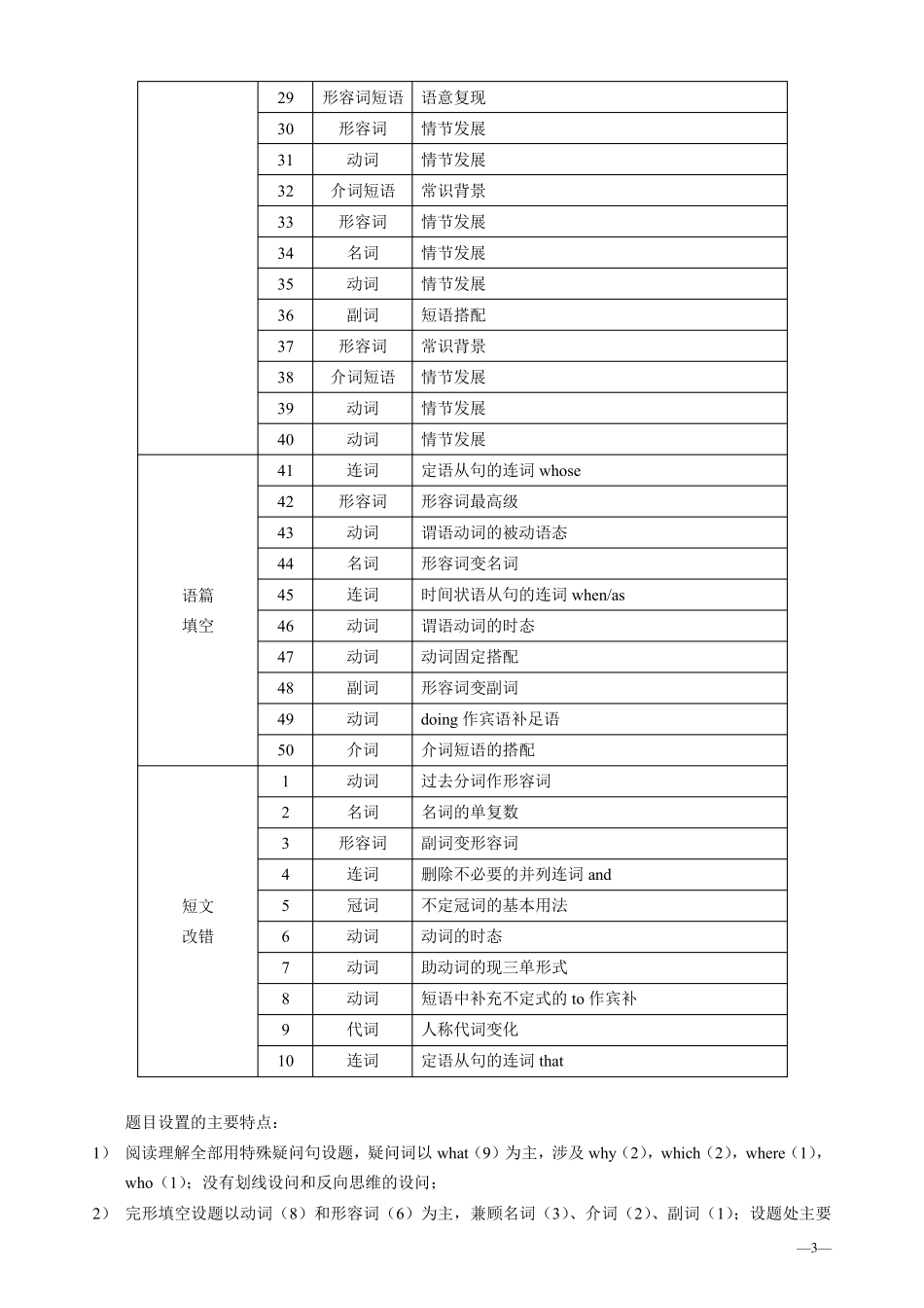 2020年高考英语全国三卷高考真题分析_第3页