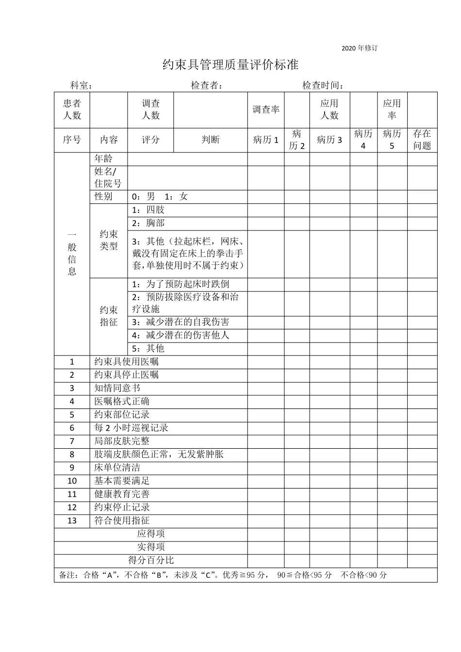 2020护理质量评价标准_第1页