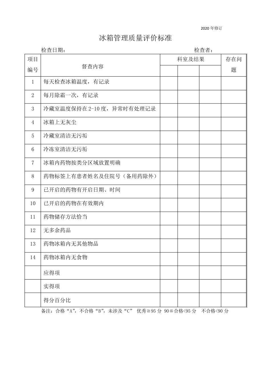2020护理质量评价标准_第2页