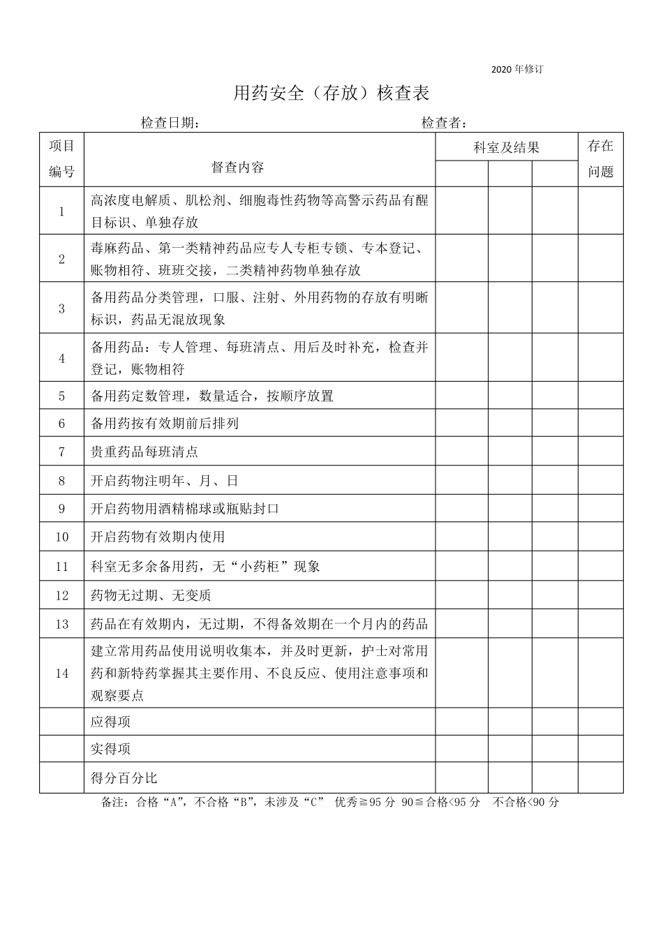 2020护理质量评价标准_第3页
