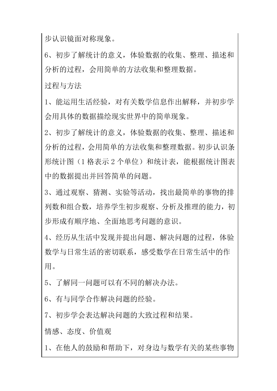2020新人教版二年级数学上册教学计划+进度表_第3页