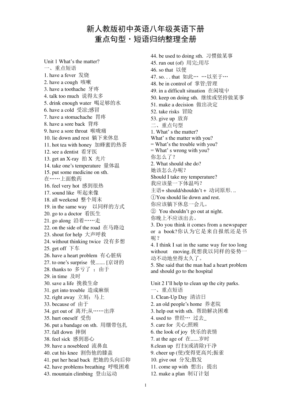 2020新人教版初中英语八年级英语下册重点句型·短语归纳整理全册_第1页