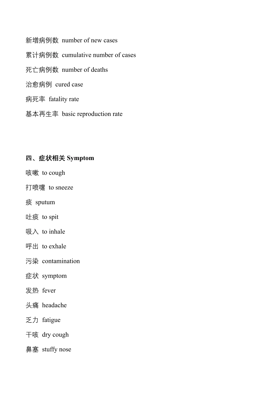 2020新冠疫情相关英语常用词汇与表达汇总_第3页