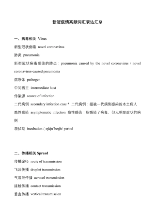 2020新冠疫情相关英语常用词汇与表达汇总