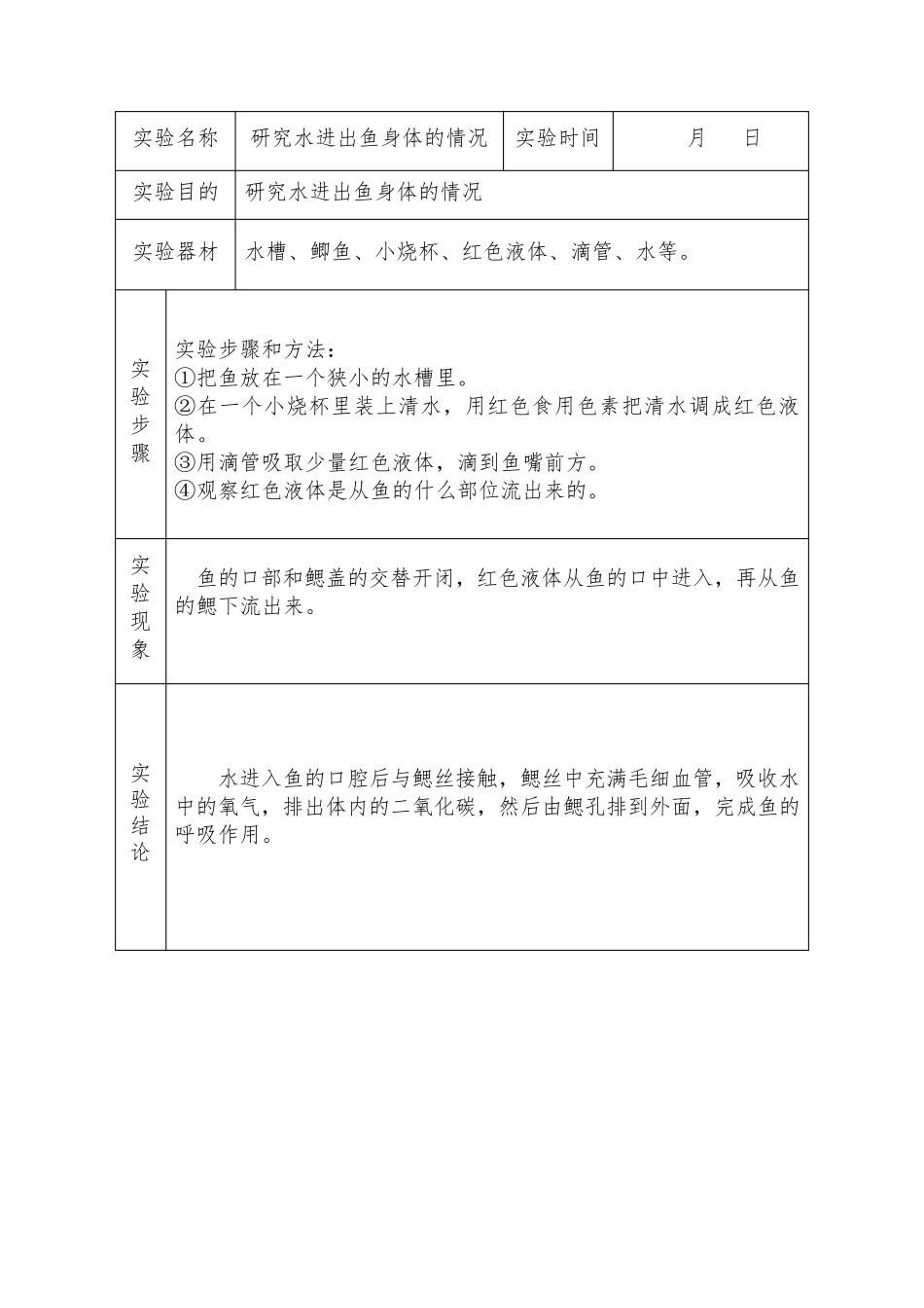 2020新苏教版四年级上册科学实验全_第2页