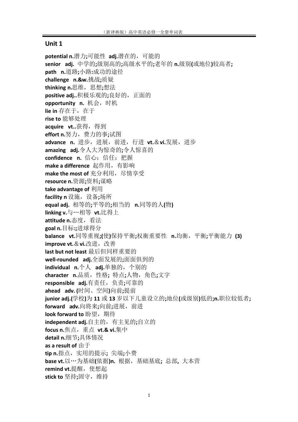 2020新译林版高一英语新教材必修一全册单词表_第1页