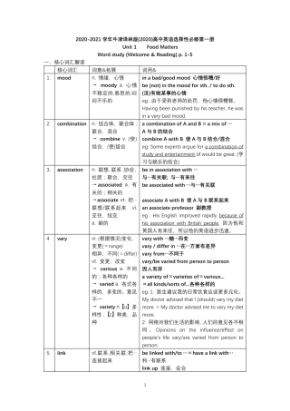 2020新译林版高中英语选择性必修一unit1重点单词讲解检测
