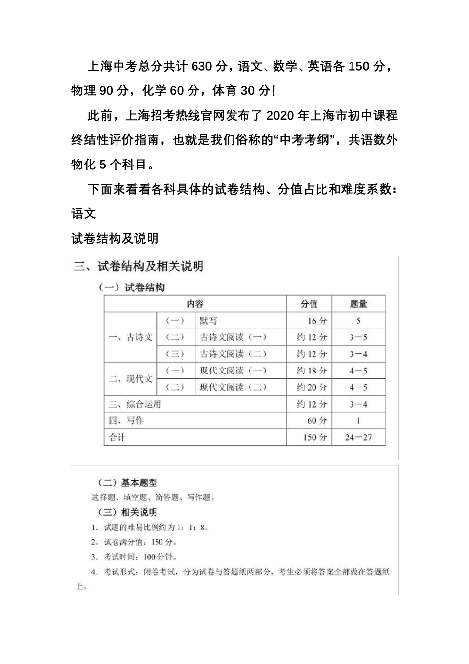 2020最新上海中考各科试卷结构、难度系数和分值构成_第1页