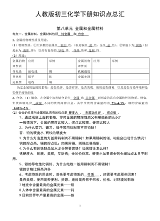 2020最新人教版九年级下册化学知识点汇总