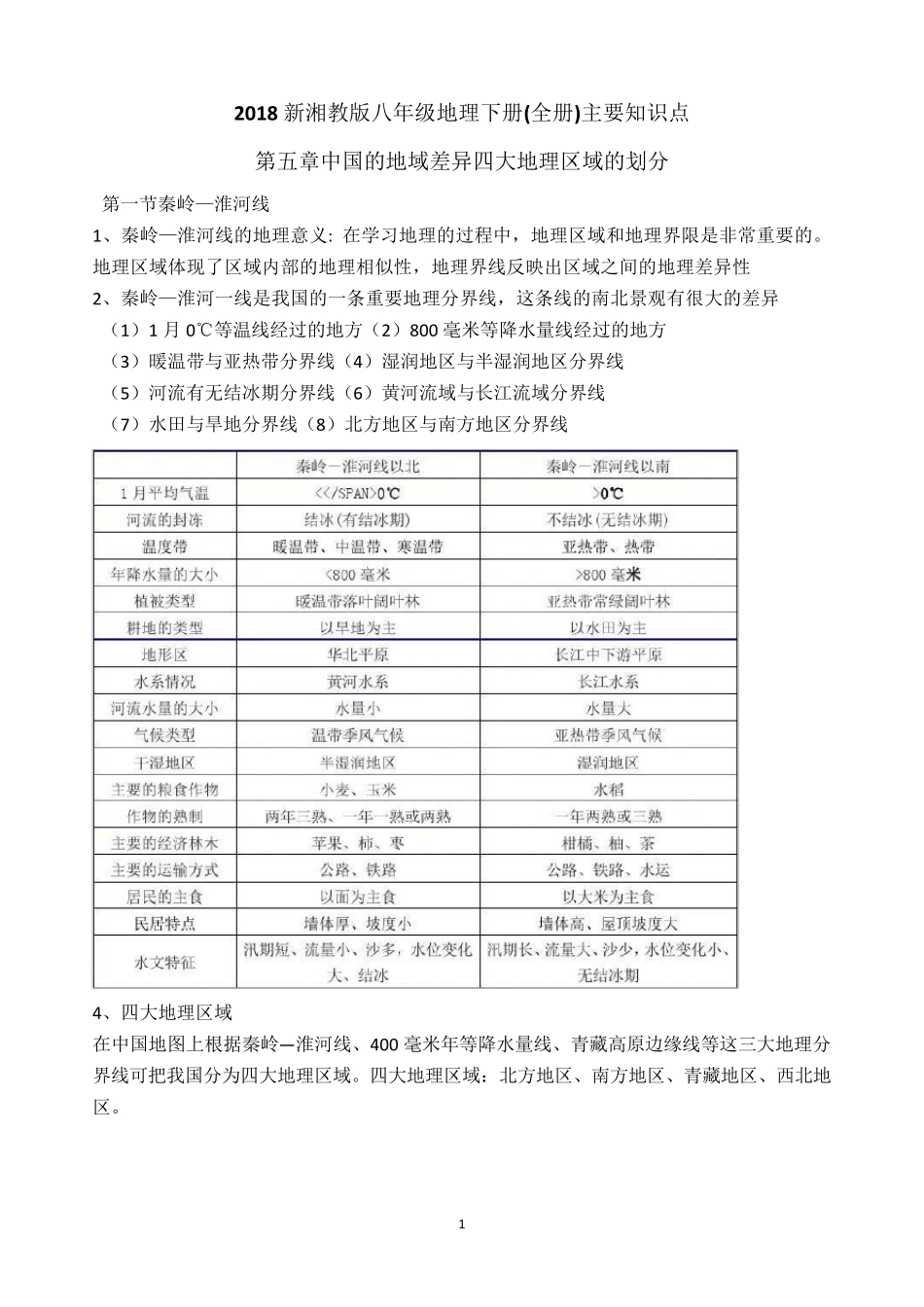 2020最新湘教版八年级地理下册知识点归纳_第1页