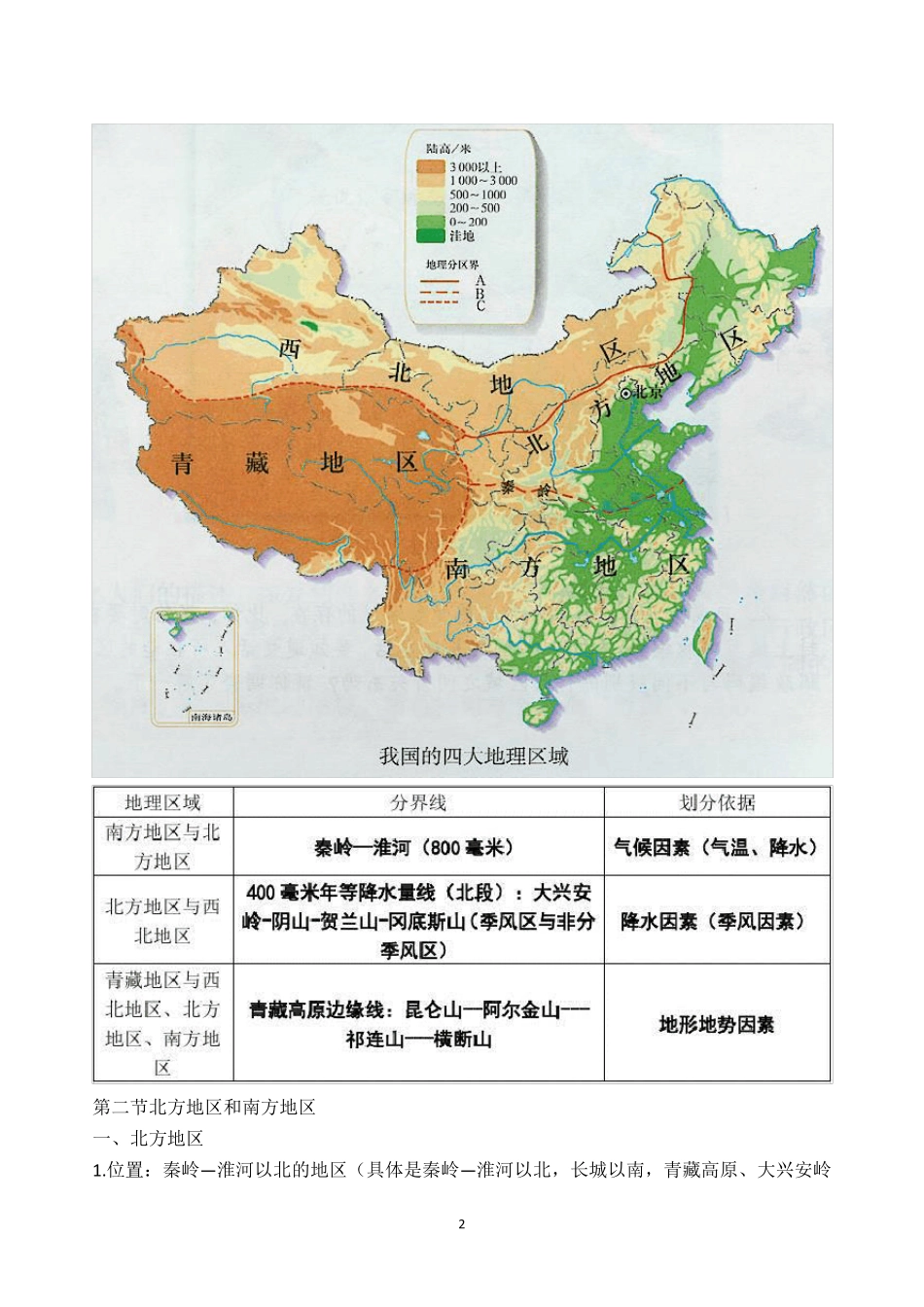 2020最新湘教版八年级地理下册知识点归纳_第2页