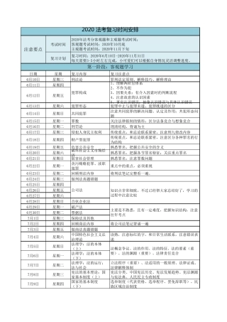 2020法考复习时间安排(精确到每日)