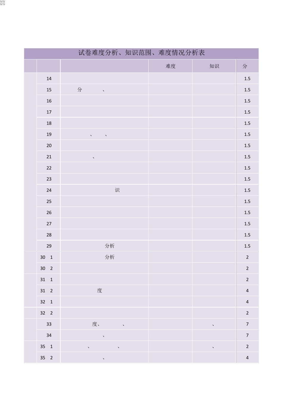 2020深圳中考物理试卷分析与详解_第2页