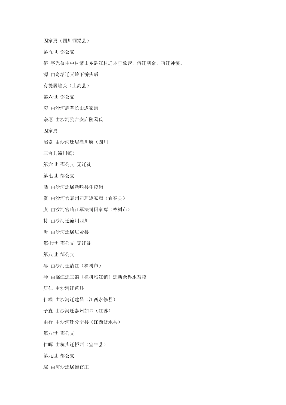 2020版晏氏家谱(更新版)_第2页