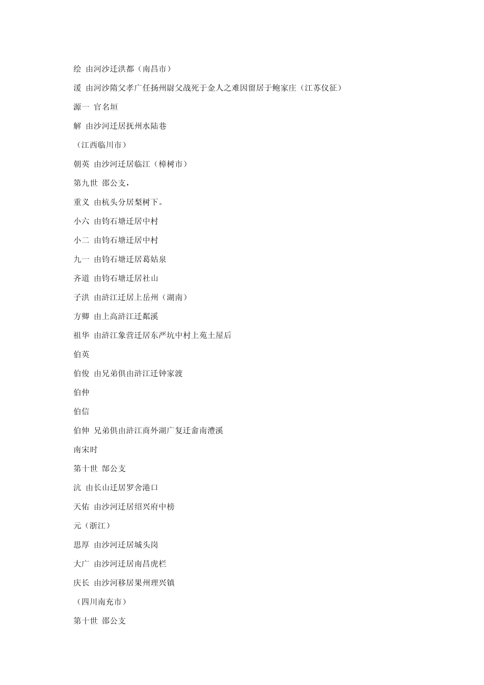 2020版晏氏家谱(更新版)_第3页