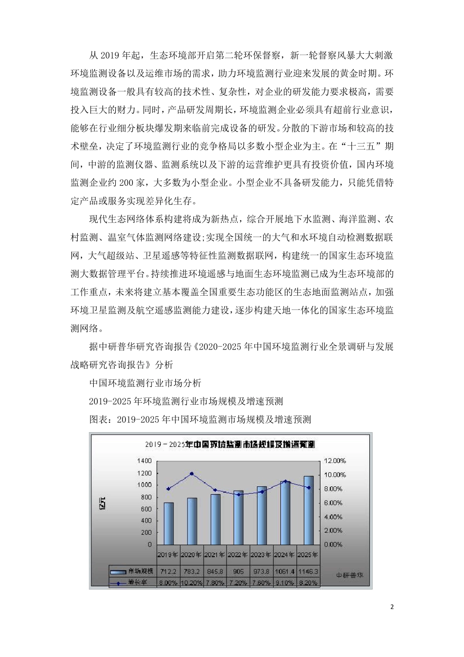 2020环境监测行业发展现状及前景分析_第2页