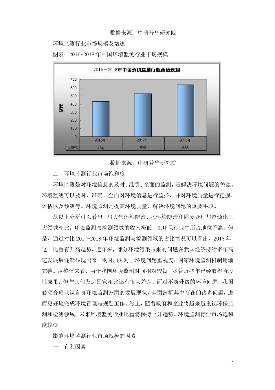 2020环境监测行业发展现状及前景分析_第3页