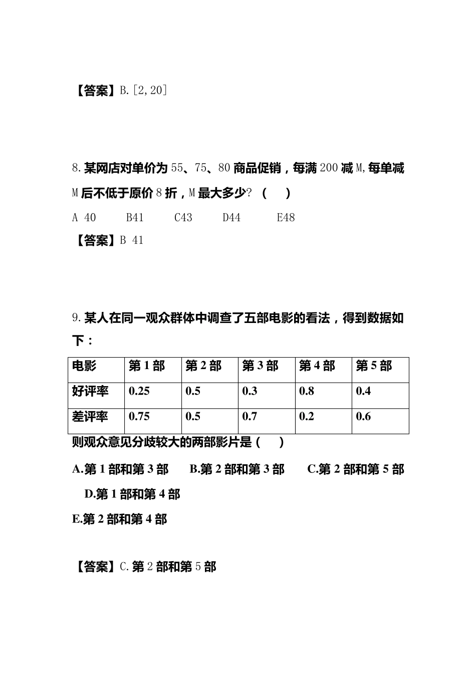 2020考研管理类联考综合能力试题和答案_第3页