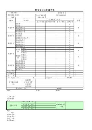 2020软件开发项目预算表格