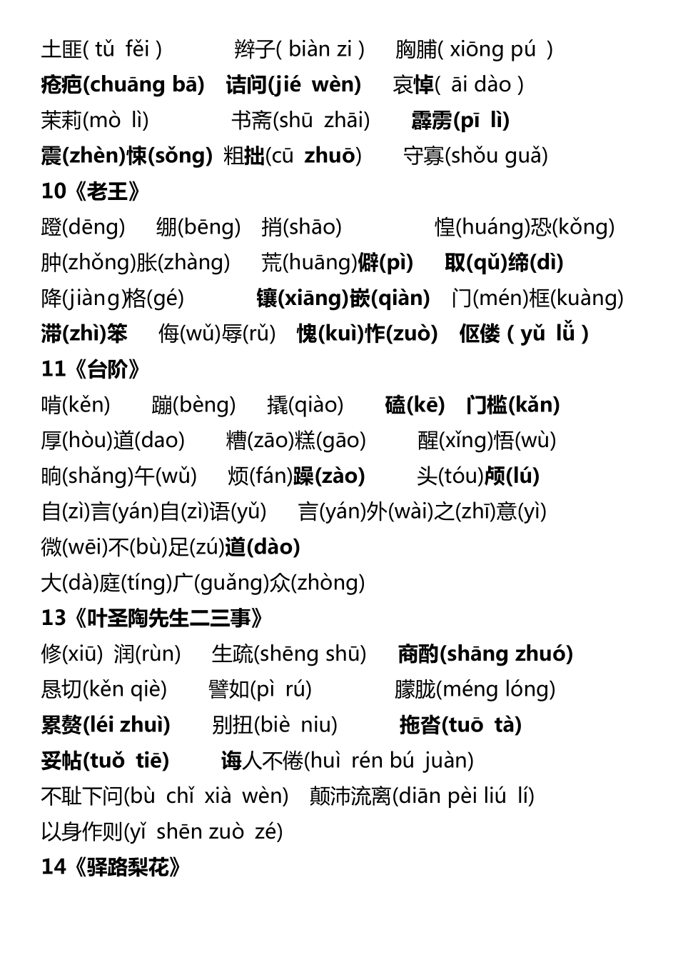 2020部编人教版语文七年级下册生字词汇总_第3页