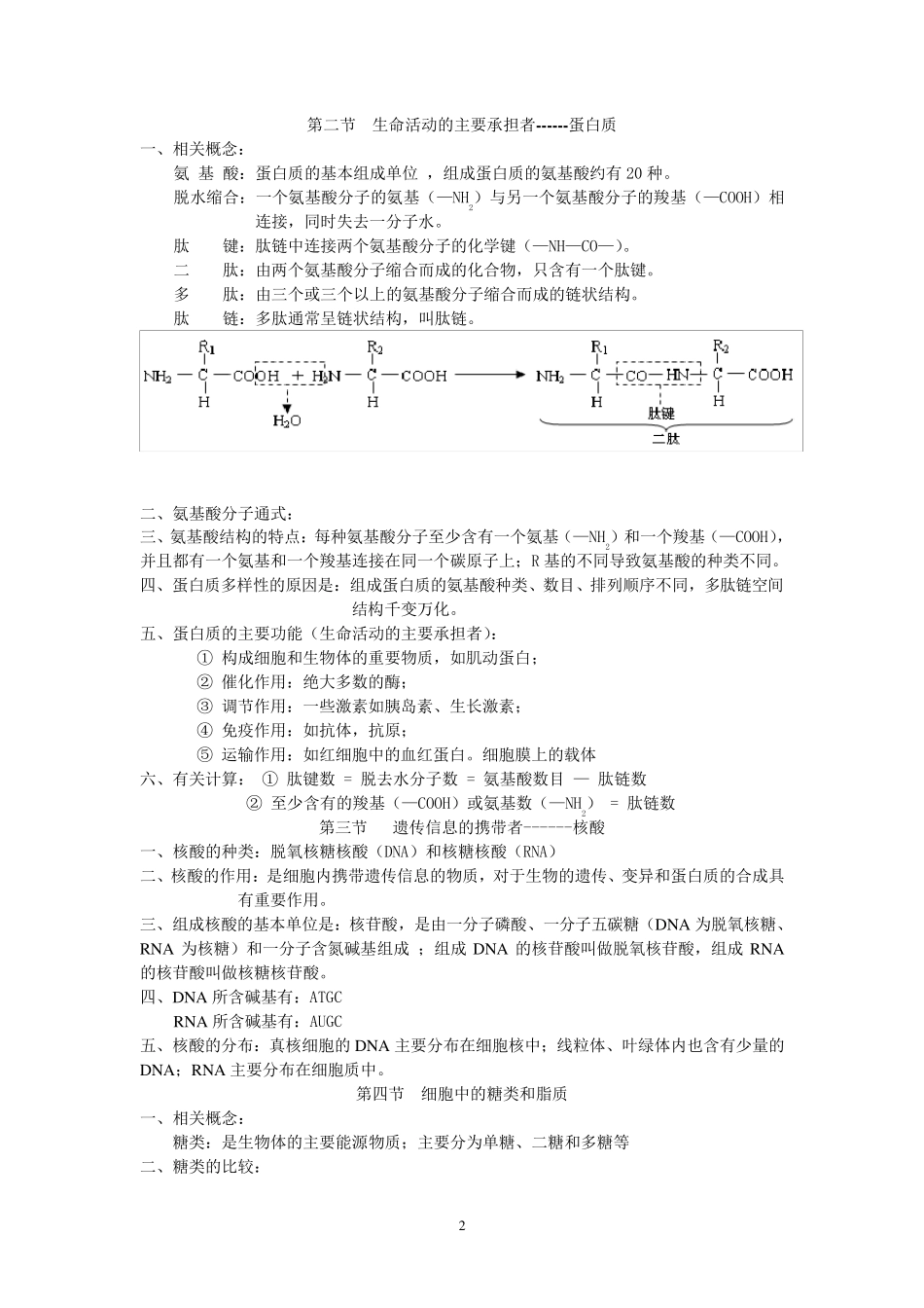 2020高中生物学考知识点总结_第2页