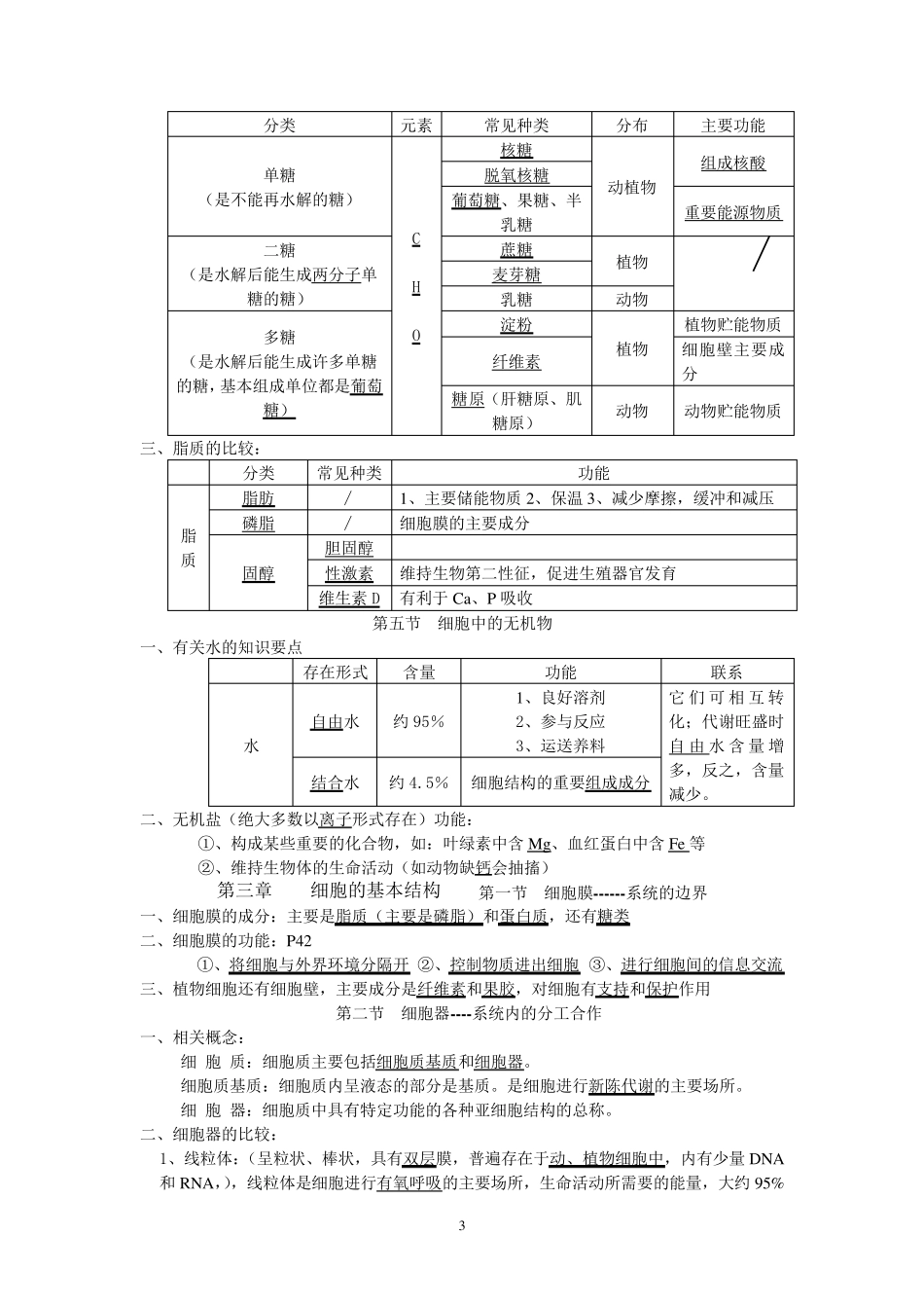 2020高中生物学考知识点总结_第3页