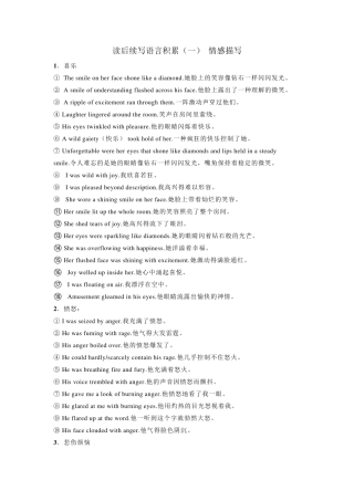 2020高中英语读后续写语言积累1~9种类型训练