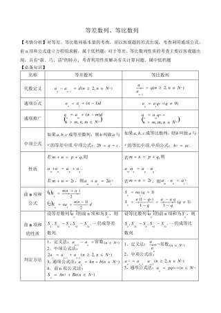 2020高考热点等差数列、等比数列题型归纳