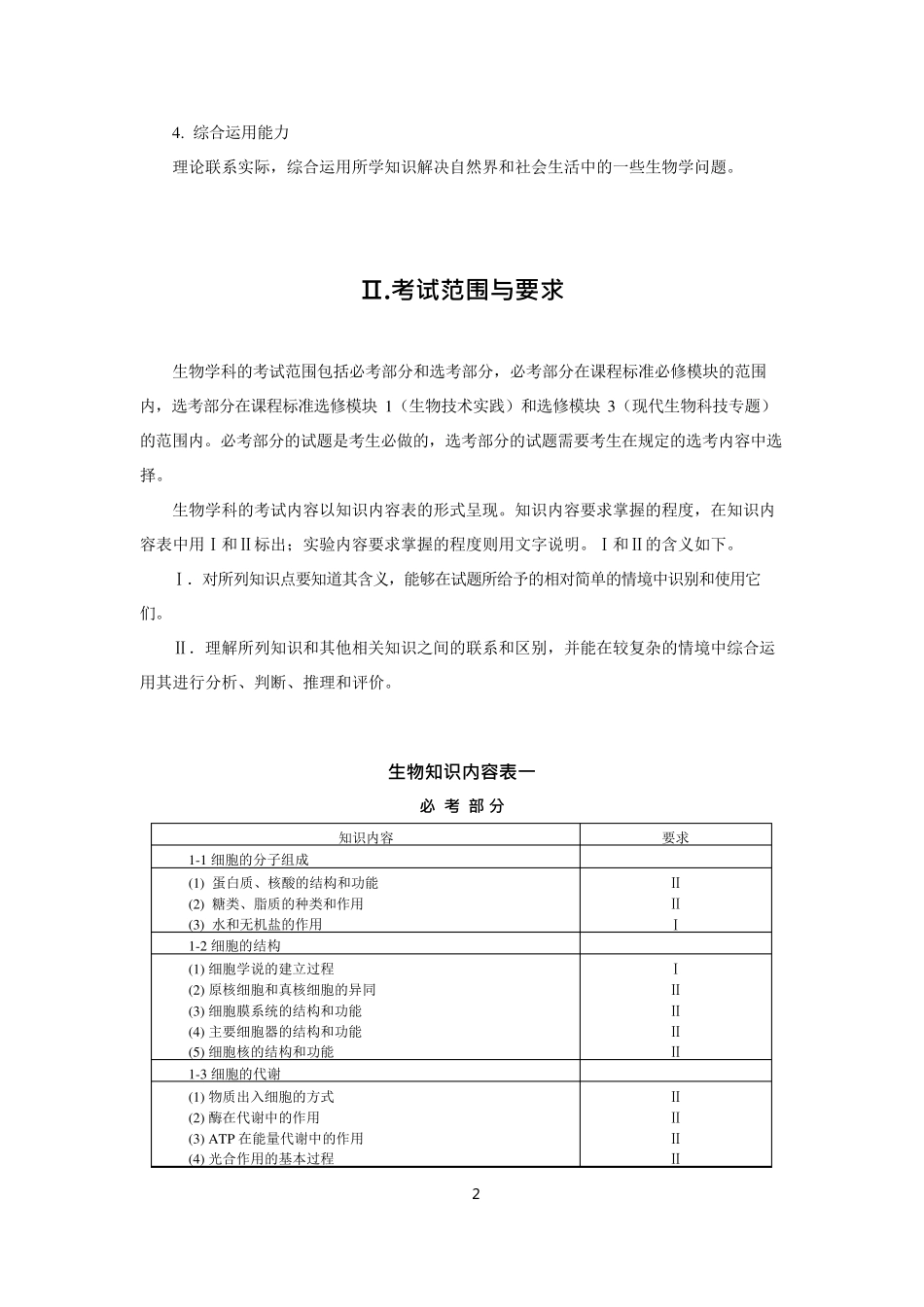 2020高考生物考试大纲(word)_第2页
