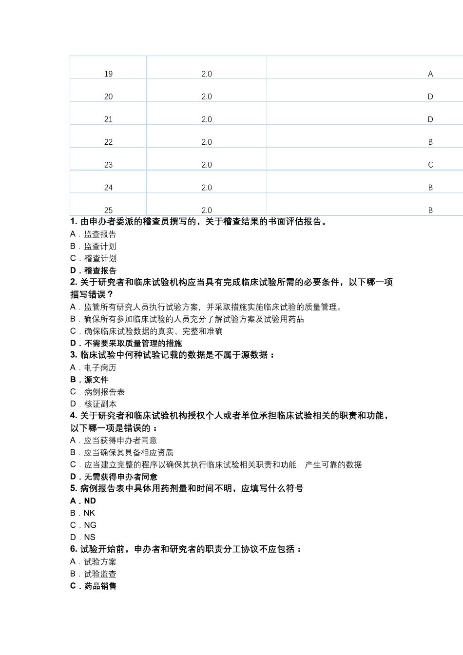 2021GCP86分答案_第2页