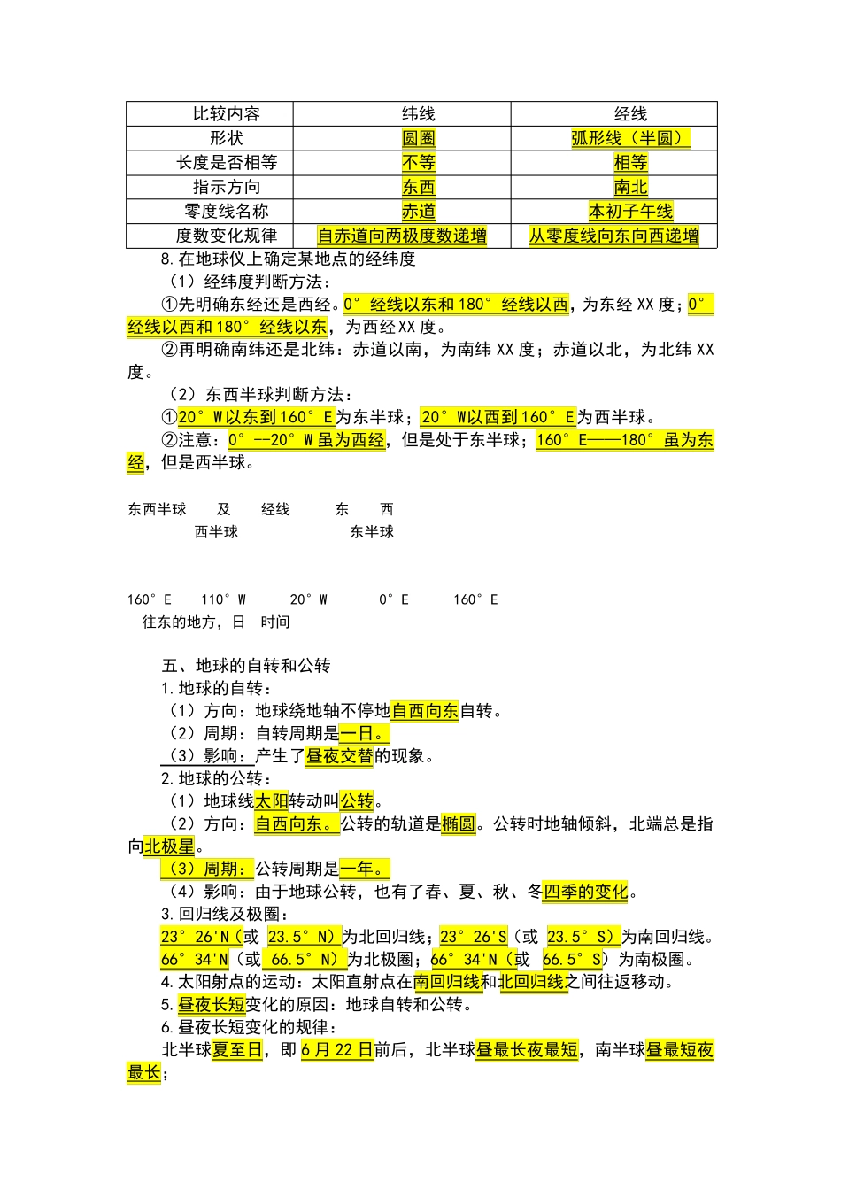 2021—2022学年中图版(北京)七年级地理上册知识点总结(背诵)_第2页