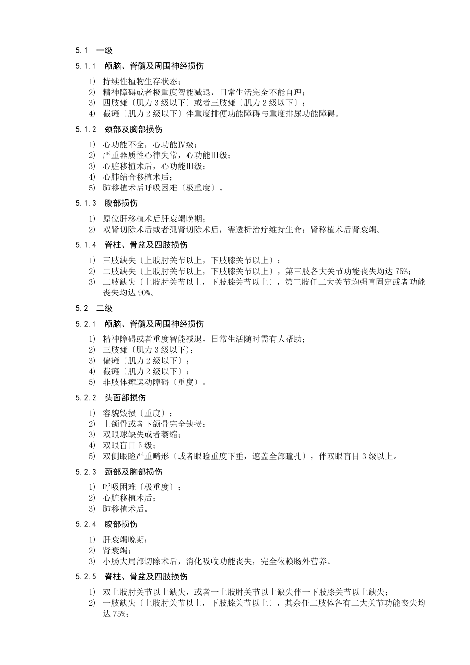 2021《人体损伤致残程度分级》_第2页