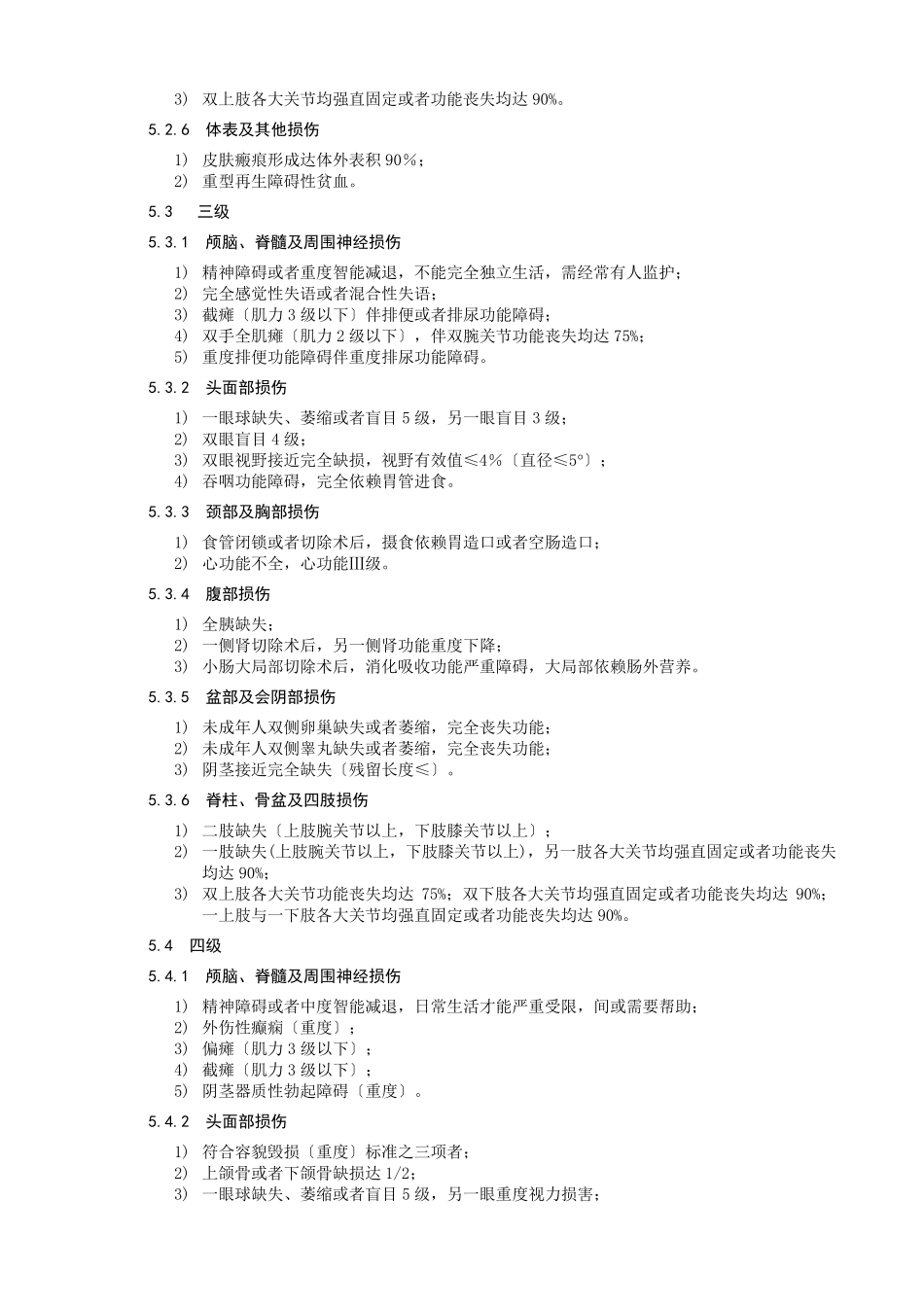 2021《人体损伤致残程度分级》_第3页