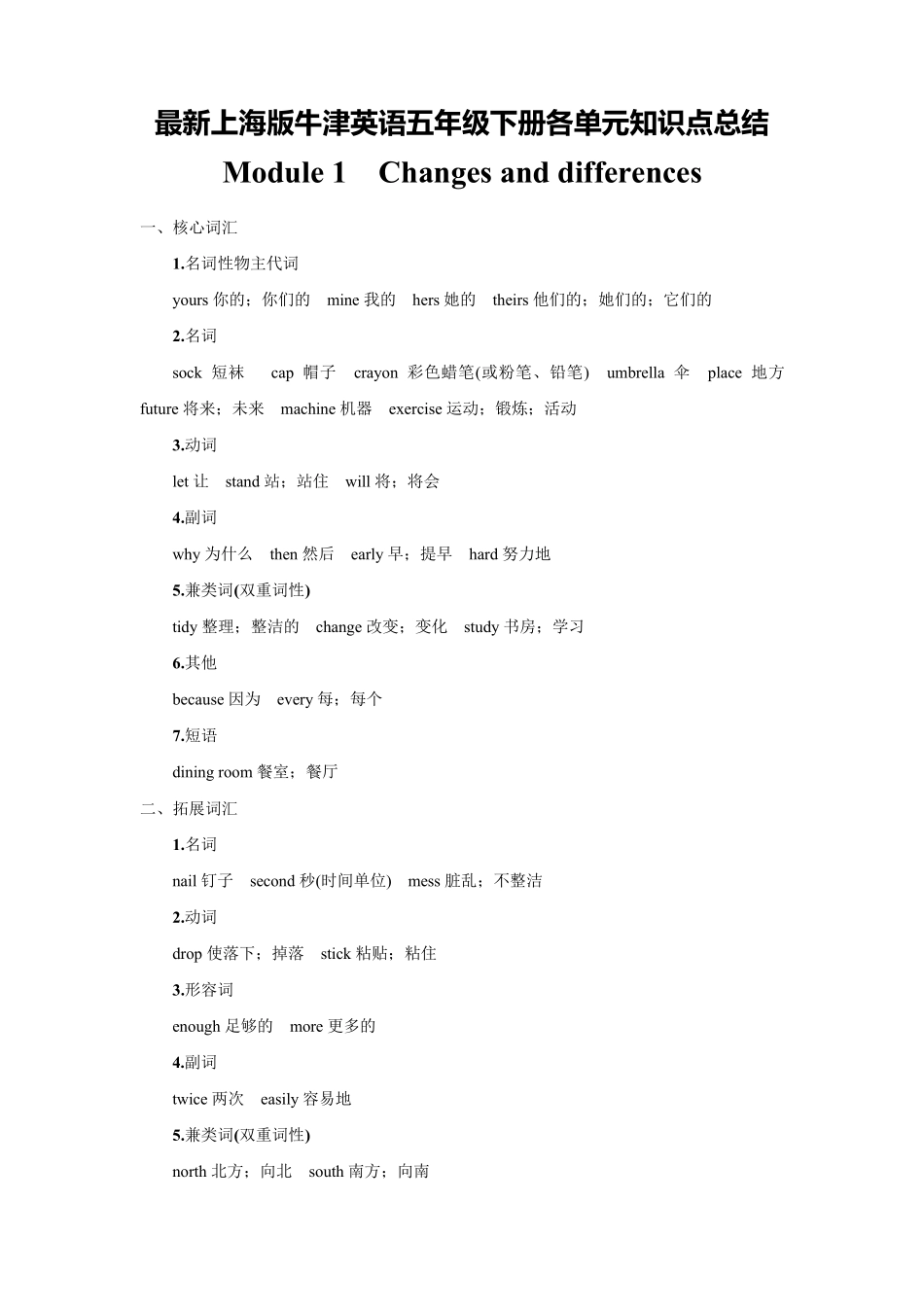 2021上海版牛津英语五年级下册各单元知识点总结_第1页