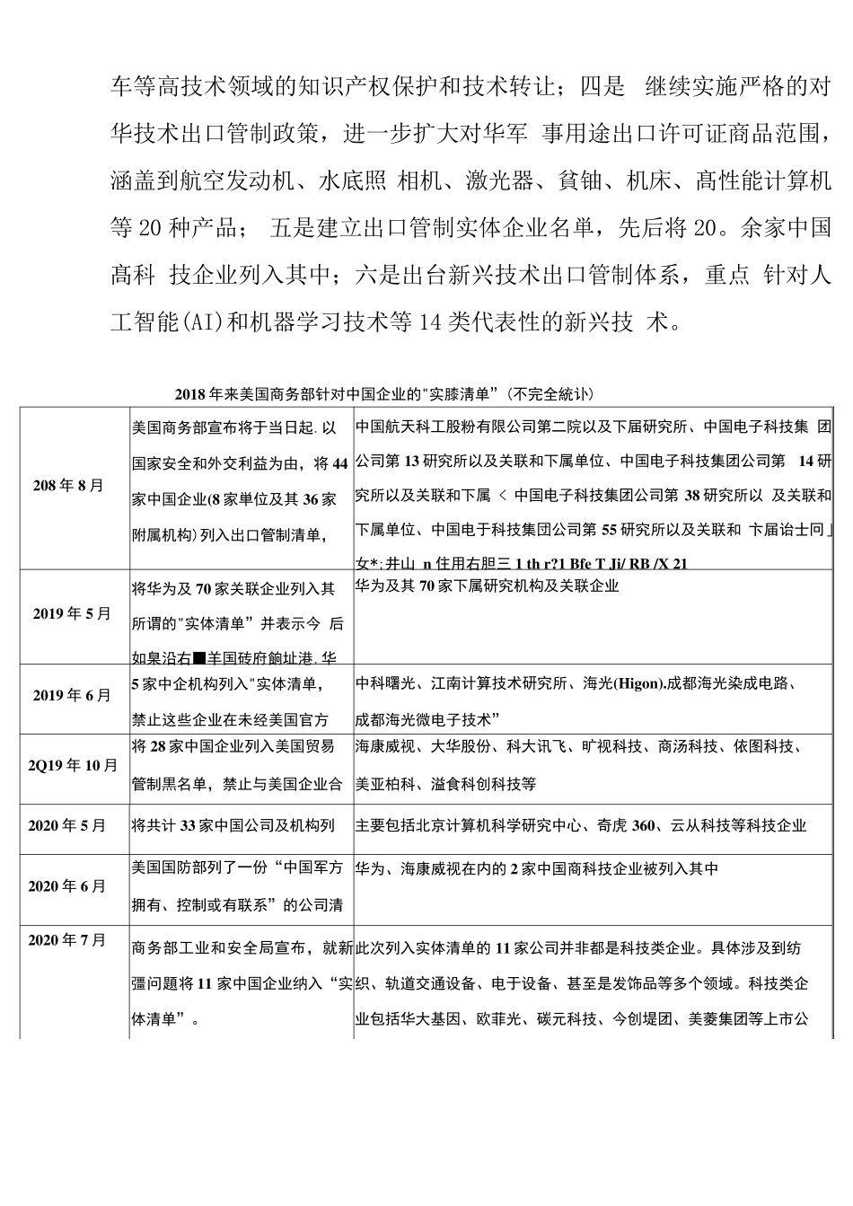 2021中国信创产业发展白皮书_第2页