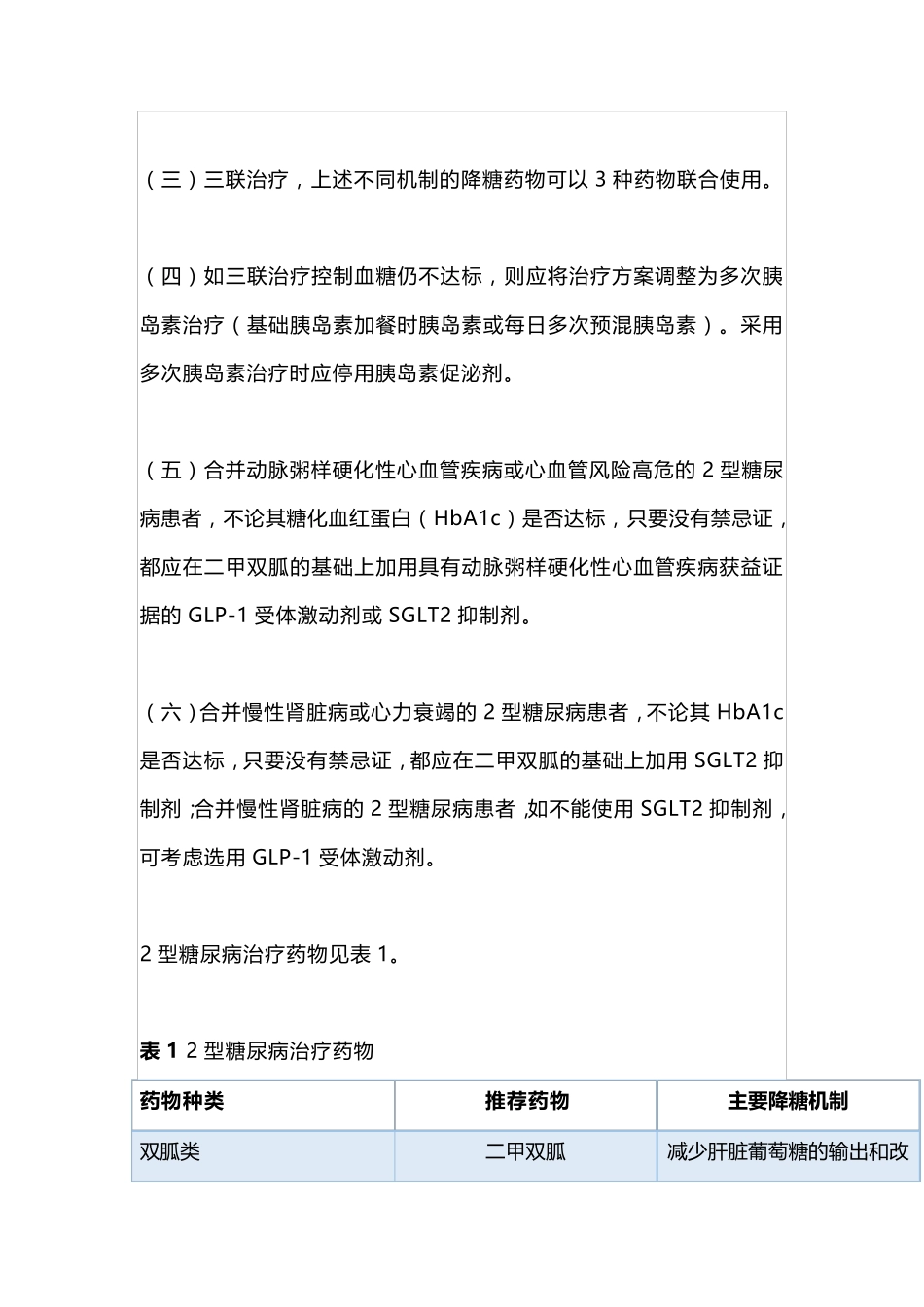 2021中国2型糖尿病基层合理用药指南_第2页