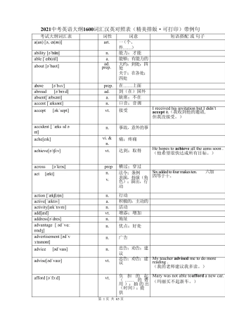 2021中考英语1600词汇对照表(带音标·可直接打印)带例句