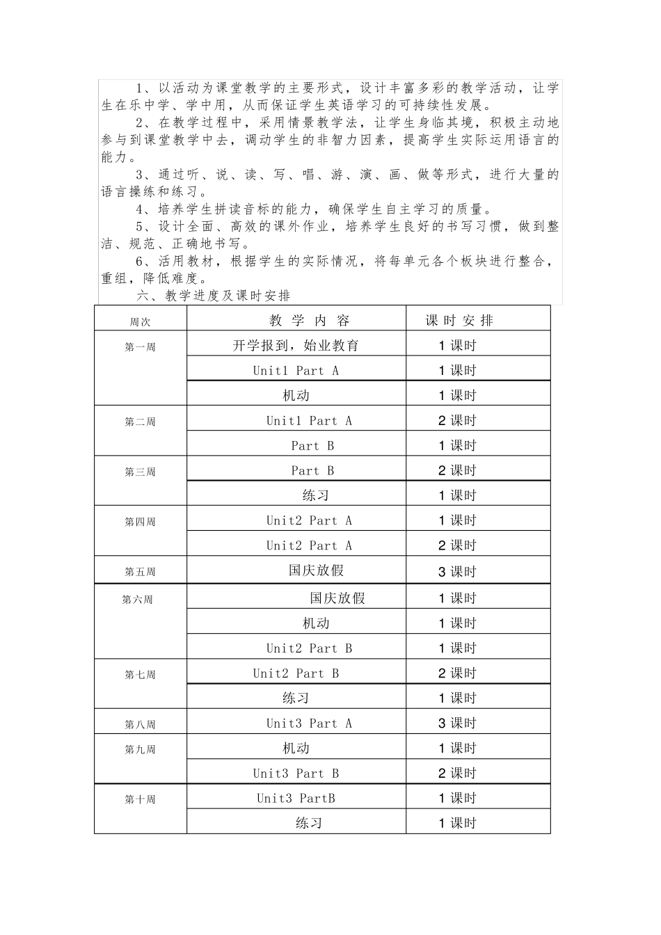 2021人教版PEP英语六年级上册教学计划(三篇)_第2页