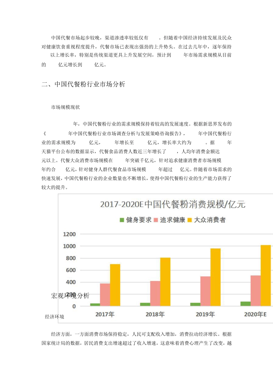 2021代餐粉行业白皮书电子版_第3页