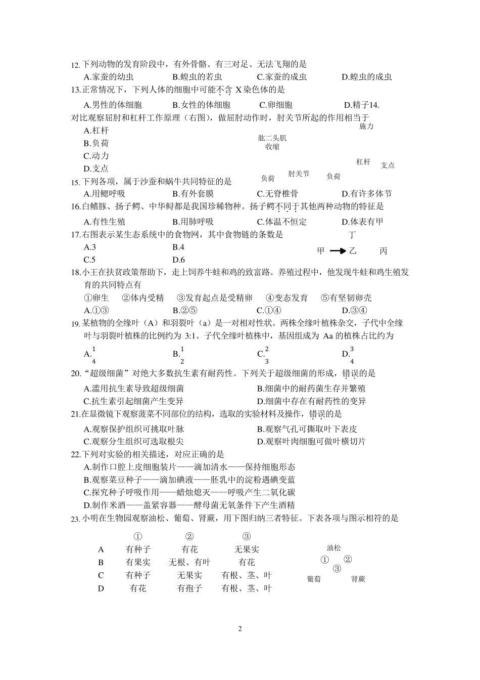 2021厦门生物八年级质检试卷_第2页