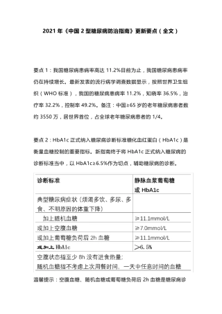 2021年《中国2型糖尿病防治指南》更新要点