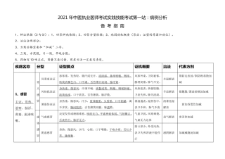 2021年中医助理医师考试实践技能第一站：病例分析