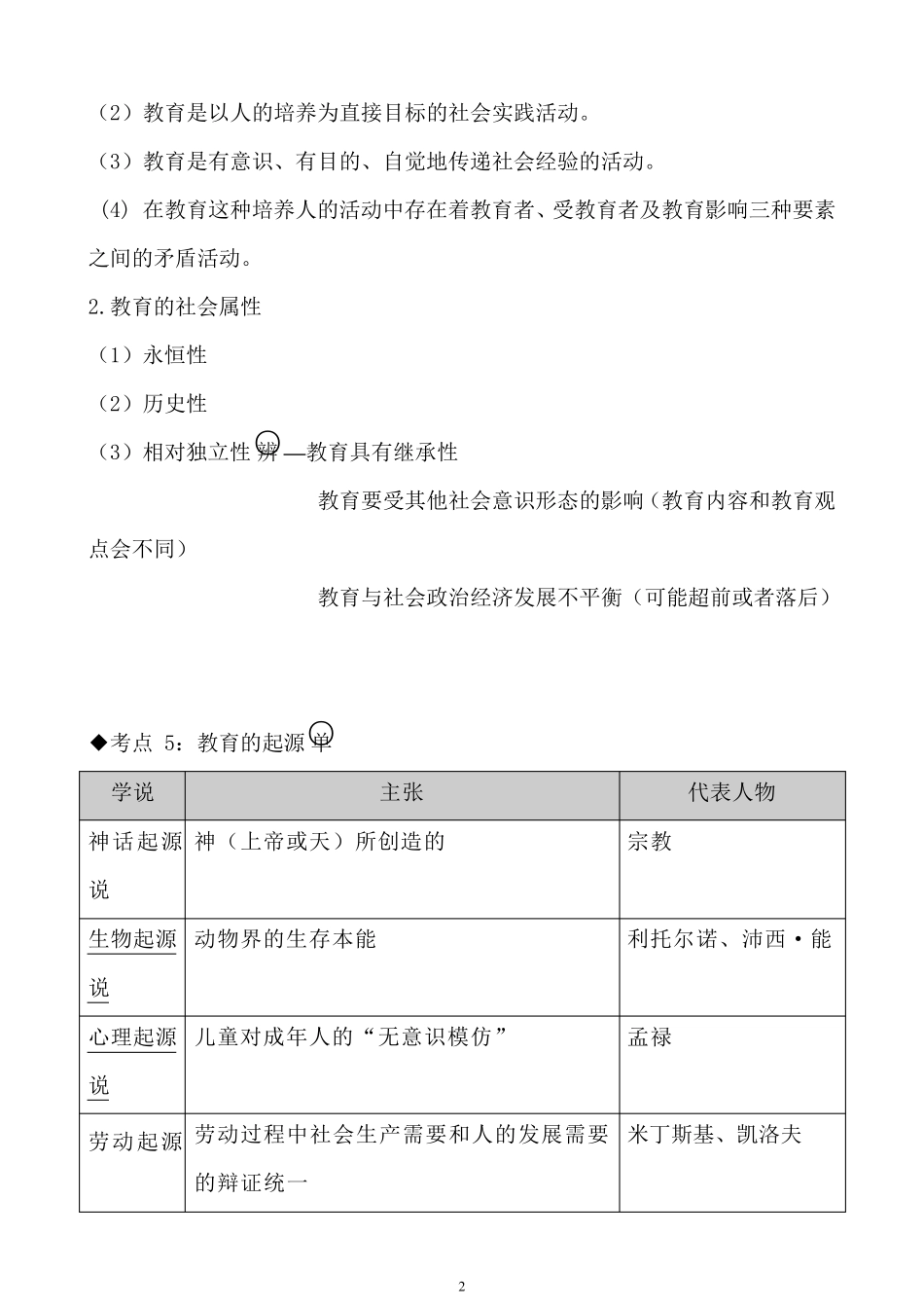 2021年中学教师资格证考试《教育知识与能力》复习知识提纲_第2页