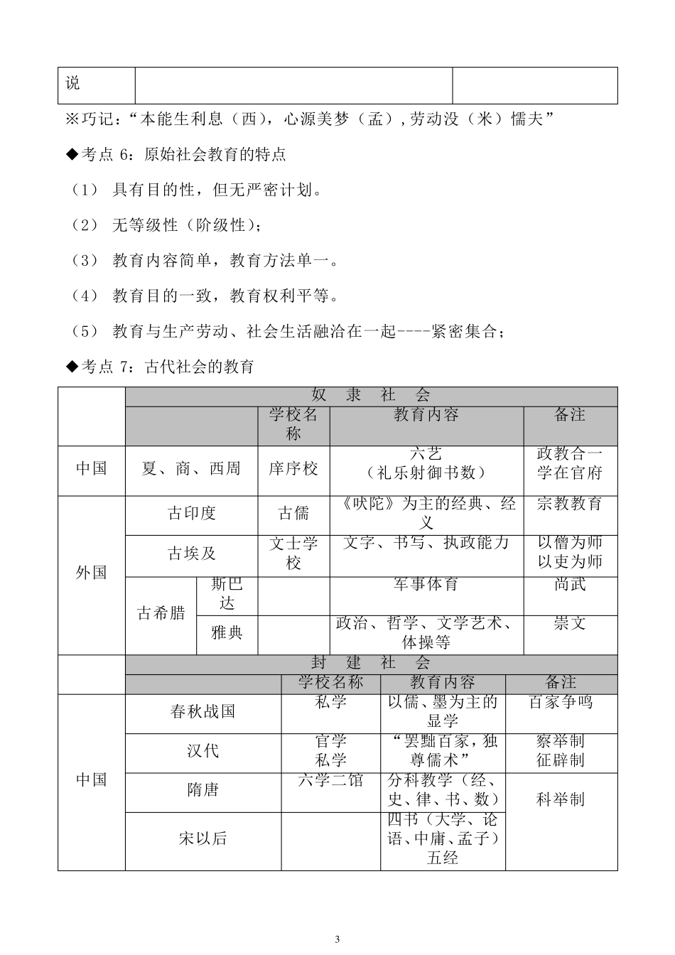 2021年中学教师资格证考试《教育知识与能力》复习知识提纲_第3页