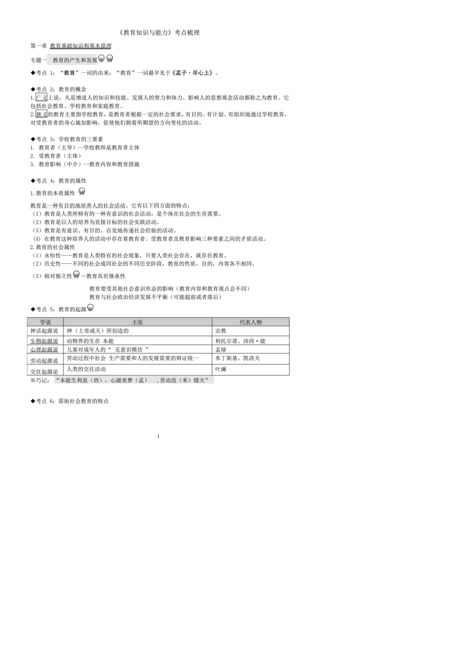 2021年中学教育知识与能力考点整理;最全;_第1页