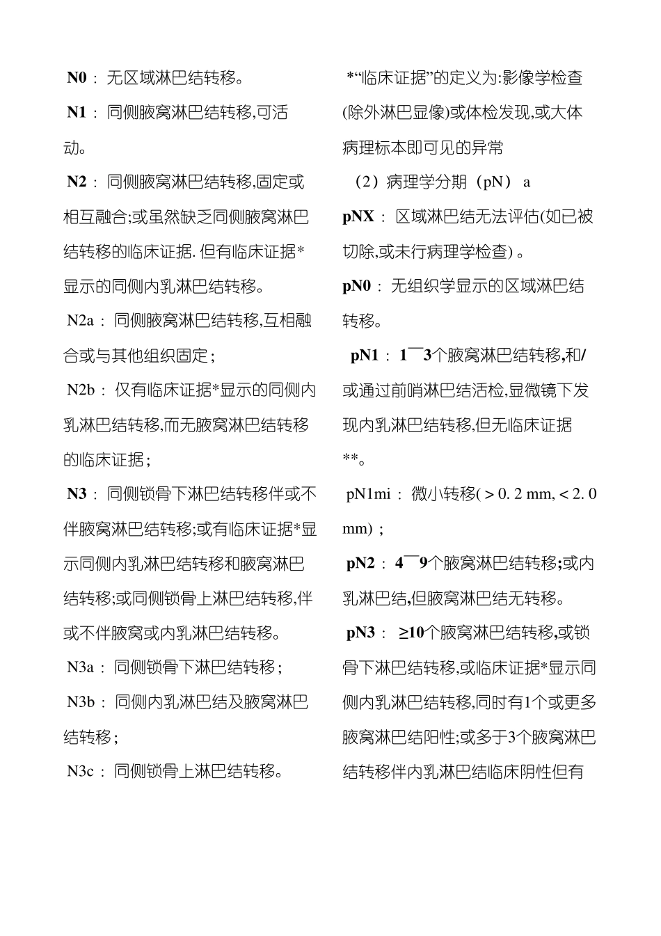 2021年乳腺癌TNM分期乳腺癌tnm分期_第2页