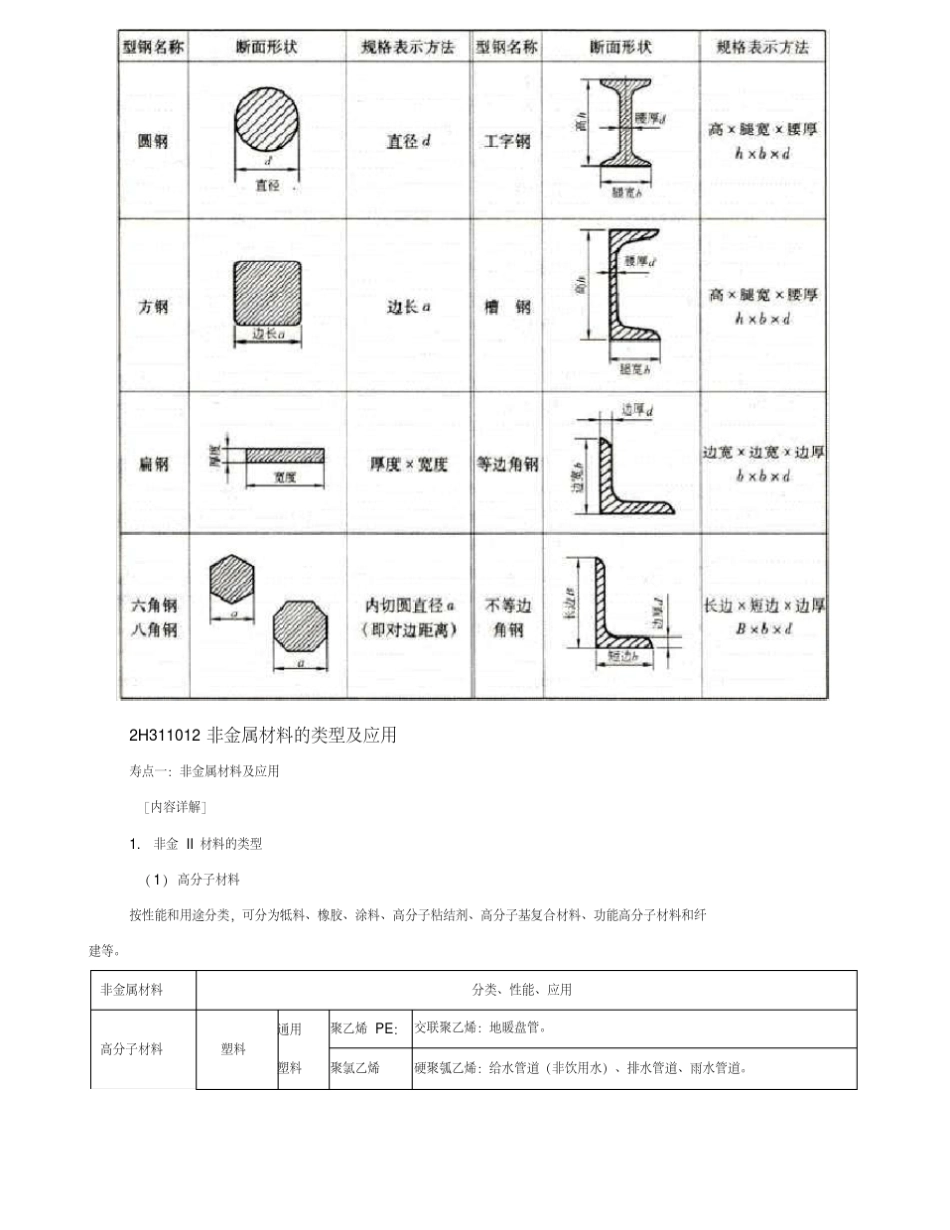 2021年二级建造师《机电》学霸笔记(高清无水印)_第3页