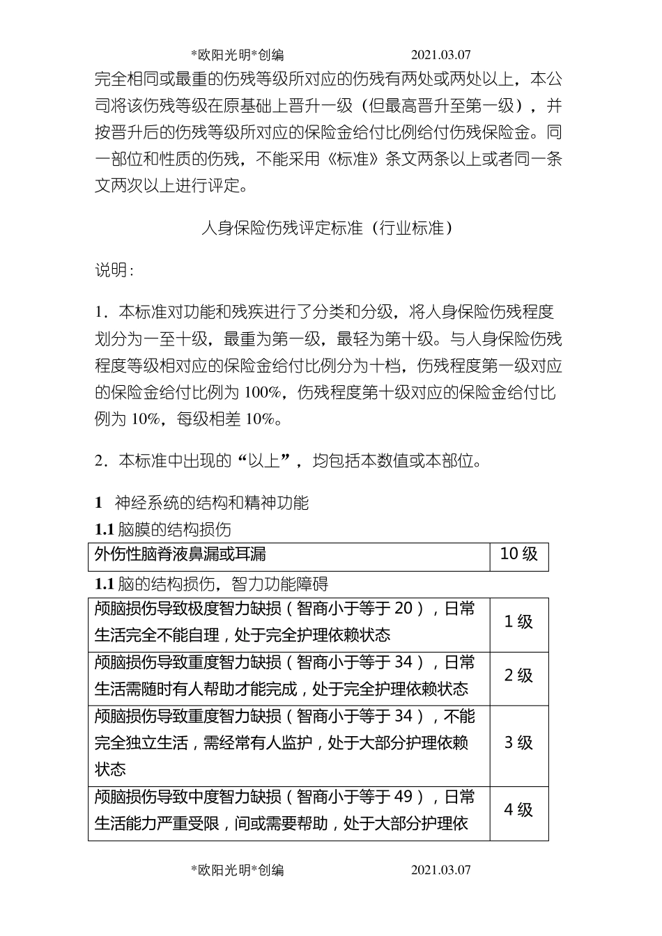 2021年人身保险伤残评定标准(行业标准)_第2页