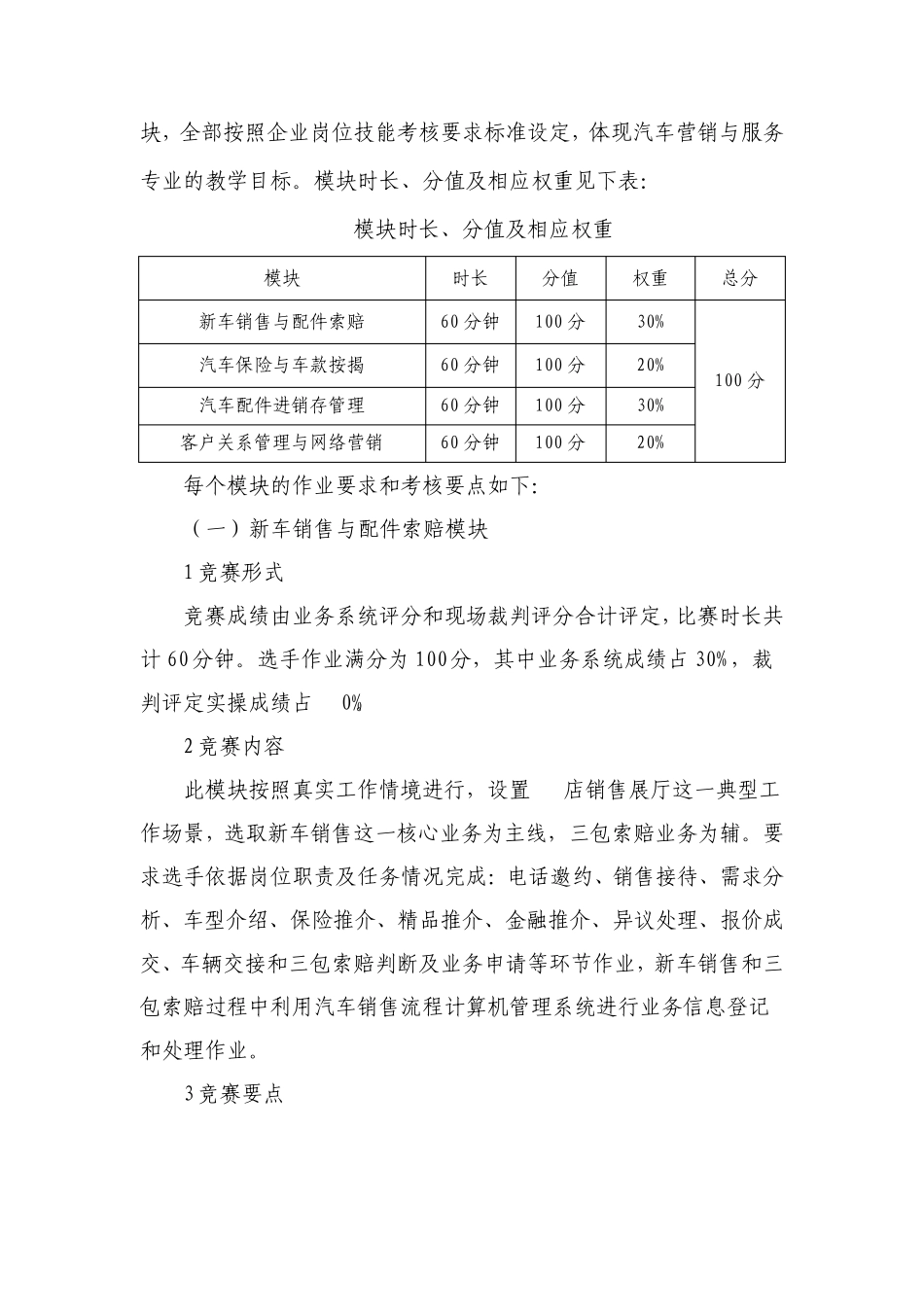 2021年全国职业院校技能大赛汽车营销_第3页
