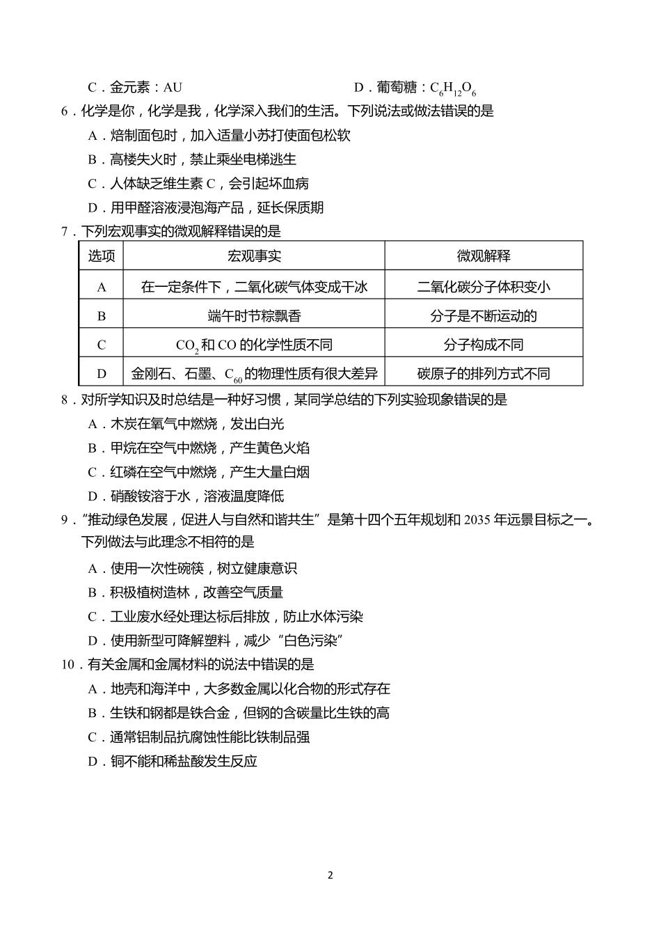 2021年山东省临沂市中考化学试题及答案_第2页